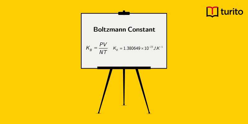 Boltzmann Constant