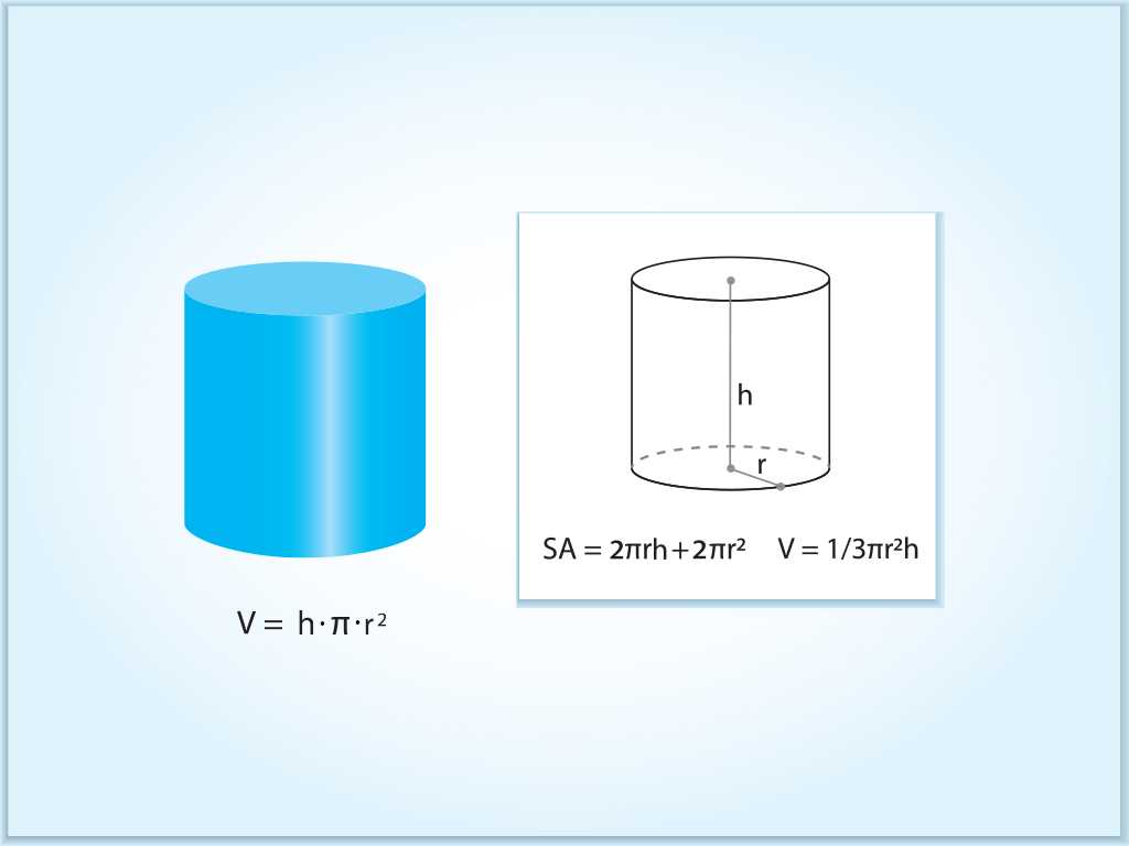 volume of cylinders