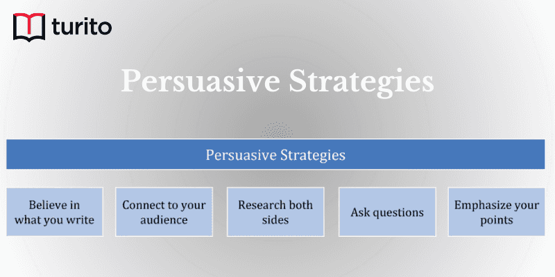 Persuasive Strategies