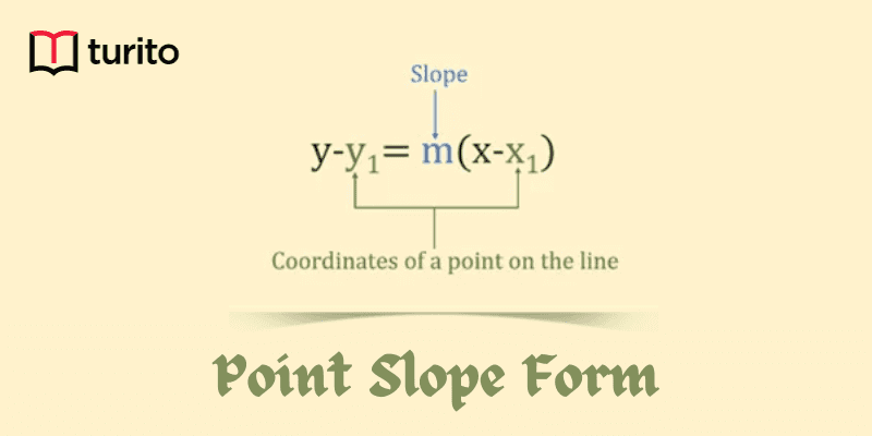 Point Slope Form