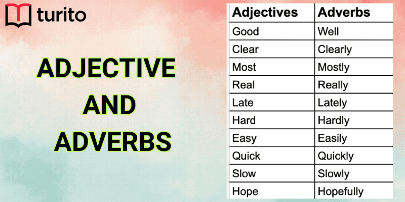 Adjectives and Adverbs