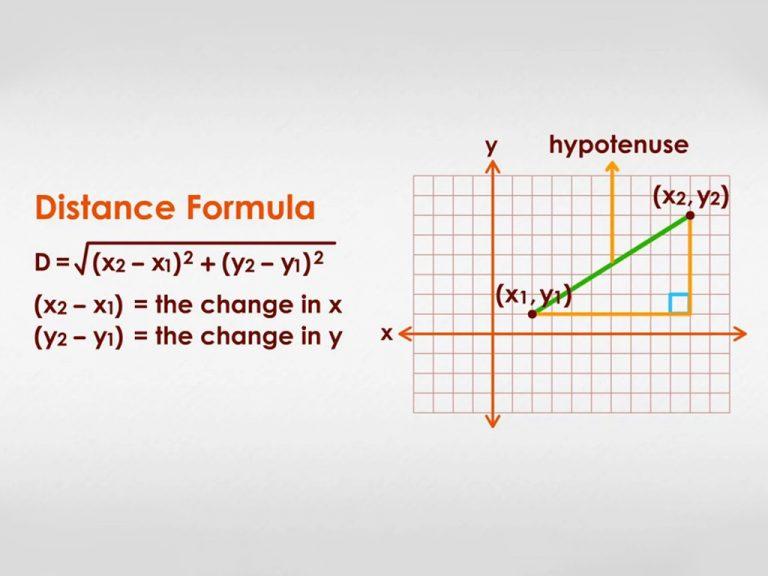 distance-formula