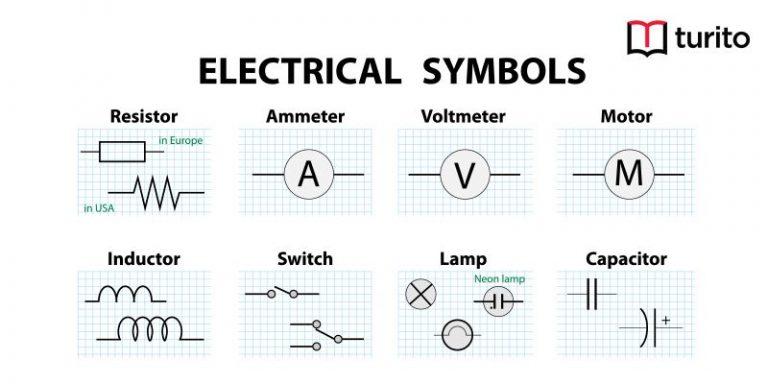 Electrical symbols